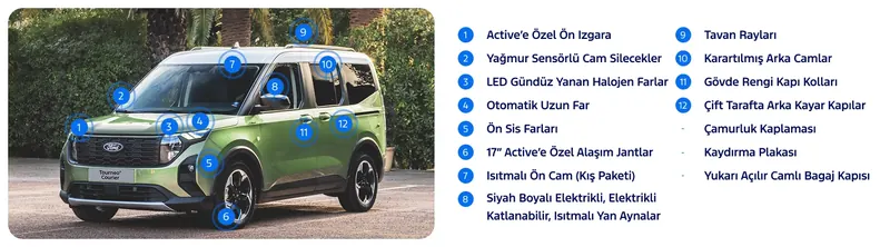 Ford Tourneo Courier Trend 1.5L EcoBlue 100PS