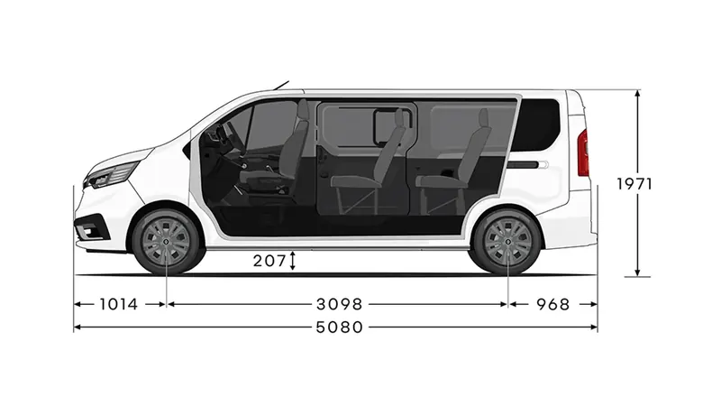 Renault Trafic Combi